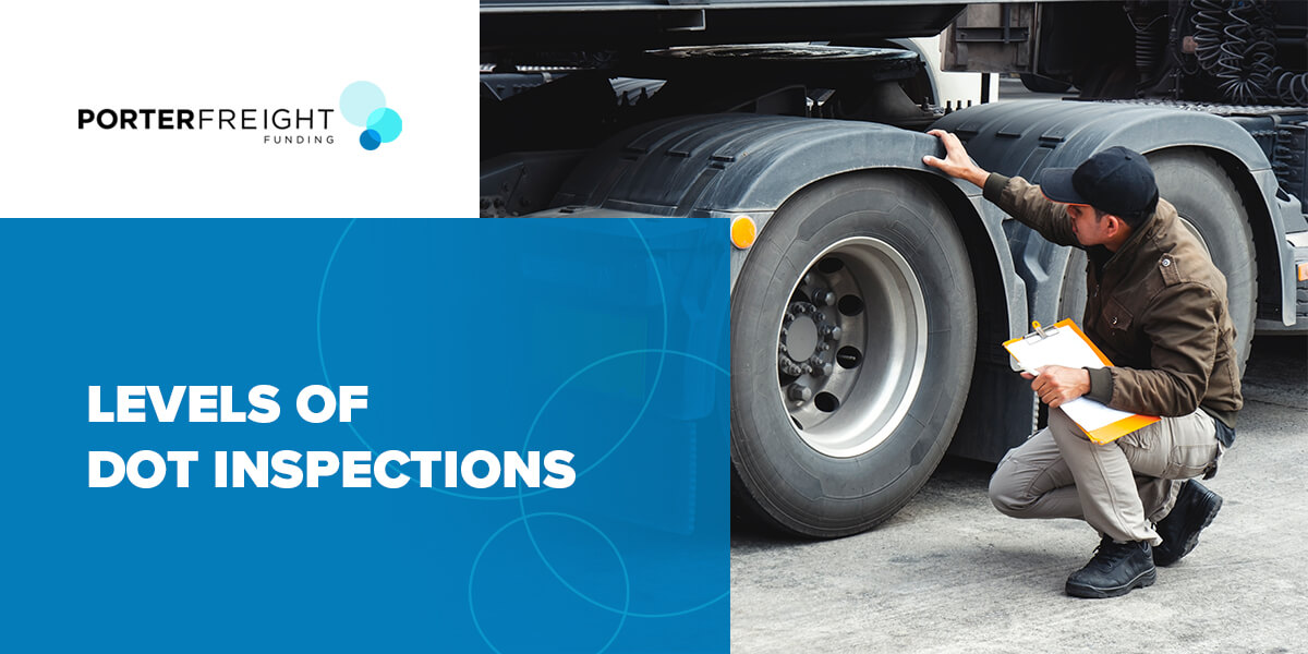 DOT Inspection Checklist Learn More about All 6 Levels